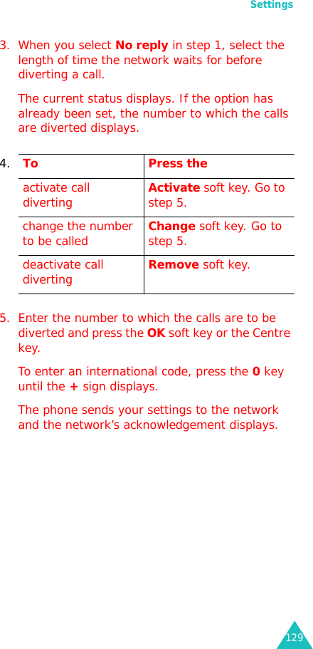 Settings1293. When you select No reply in step 1, select the length of time the network waits for before diverting a call.The current status displays. If the option has already been set, the number to which the calls are diverted displays.5. Enter the number to which the calls are to be diverted and press the OK soft key or the Centre key.To enter an international code, press the 0 key until the + sign displays.The phone sends your settings to the network and the network’s acknowledgement displays.4.To Press theactivate call divertingActivate soft key. Go to step 5.change the number to be calledChange soft key. Go to step 5. deactivate call divertingRemove soft key.