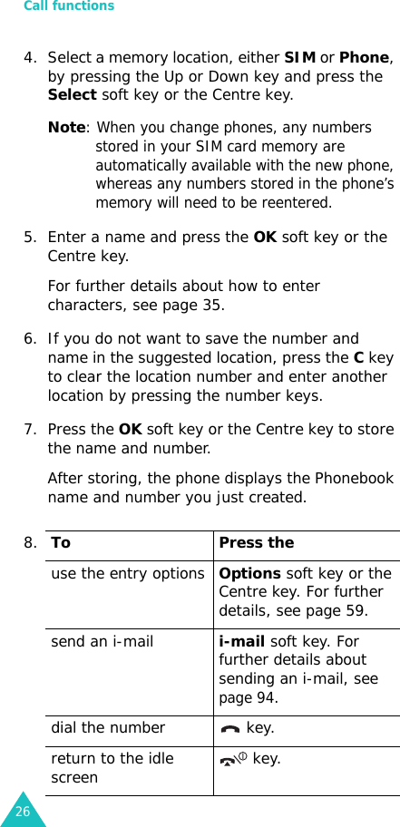Call functions264. Select a memory location, either SIM or Phone, by pressing the Up or Down key and press the Select soft key or the Centre key.Note: When you change phones, any numbers stored in your SIM card memory are automatically available with the new phone, whereas any numbers stored in the phone’s memory will need to be reentered.5. Enter a name and press the OK soft key or the Centre key.For further details about how to enter characters, see page 35.6. If you do not want to save the number and name in the suggested location, press the C key to clear the location number and enter another location by pressing the number keys.7. Press the OK soft key or the Centre key to store the name and number.After storing, the phone displays the Phonebook name and number you just created.8.To Press theuse the entry optionsOptions soft key or the Centre key. For further details, see page 59.send an i-maili-mail soft key. For further details about sending an i-mail, see page 94.dial the number  key.return to the idle screen  key.