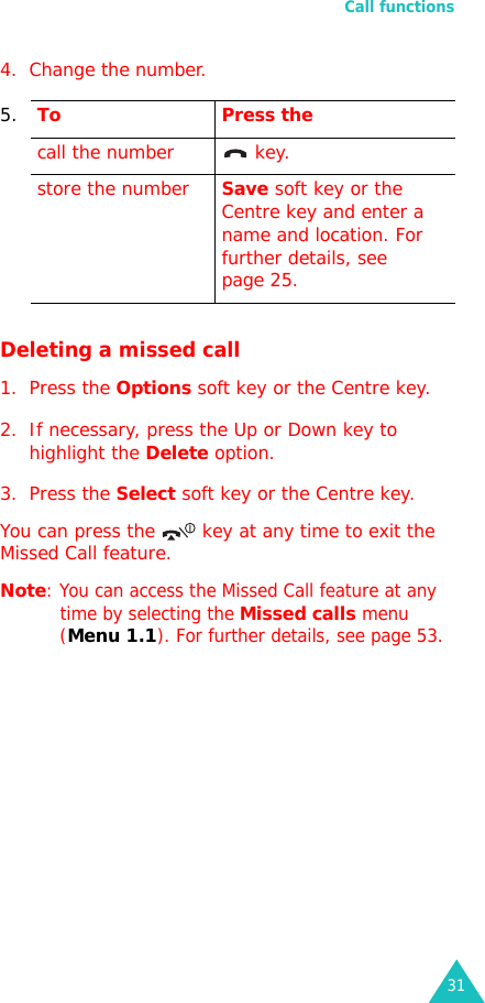 Call functions314. Change the number.Deleting a missed call1. Press the Options soft key or the Centre key.2. If necessary, press the Up or Down key to highlight the Delete option.3. Press the Select soft key or the Centre key.You can press the   key at any time to exit the Missed Call feature.Note: You can access the Missed Call feature at any time by selecting the Missed calls menu (Menu 1.1). For further details, see page 53.5.To Press thecall the number  key.store the numberSave soft key or the Centre key and enter a name and location. For further details, see page 25.