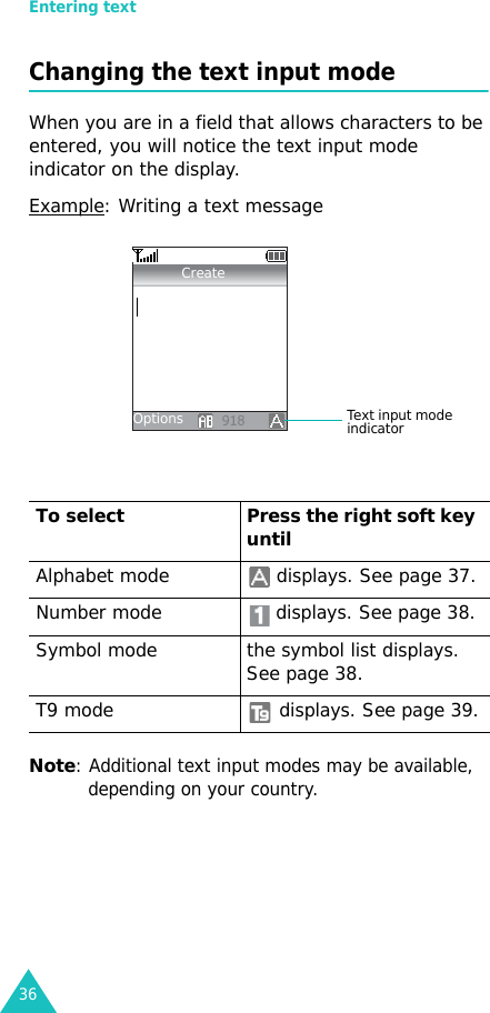 Entering text36Changing the text input modeWhen you are in a field that allows characters to be entered, you will notice the text input mode indicator on the display.Example: Writing a text messageNote: Additional text input modes may be available, depending on your country.To select Press the right soft key untilAlphabet mode  displays. See page 37.Number mode  displays. See page 38.Symbol mode the symbol list displays. See page 38.T9 mode  displays. See page 39.Text input mode indicatorOptionsCreate