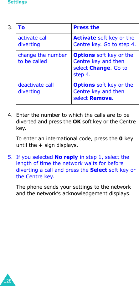 Settings1284. Enter the number to which the calls are to be diverted and press the OK soft key or the Centre key.To enter an international code, press the 0 key until the + sign displays.5. If you selected No reply in step 1, select the length of time the network waits for before diverting a call and press the Select soft key or the Centre key.The phone sends your settings to the network and the network’s acknowledgement displays.3.To Press theactivate call divertingActivate soft key or the Centre key. Go to step 4.change the number to be calledOptions soft key or the Centre key and then select Change. Go to step 4. deactivate call divertingOptions soft key or the Centre key and then select Remove.