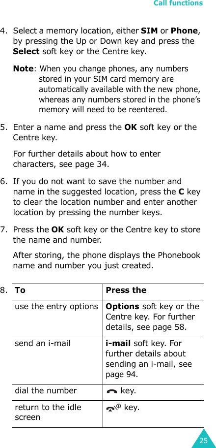 Call functions254. Select a memory location, either SIM or Phone, by pressing the Up or Down key and press the Select soft key or the Centre key.Note: When you change phones, any numbers stored in your SIM card memory are automatically available with the new phone, whereas any numbers stored in the phone’s memory will need to be reentered.5. Enter a name and press the OK soft key or the Centre key.For further details about how to enter characters, see page 34.6. If you do not want to save the number and name in the suggested location, press the C key to clear the location number and enter another location by pressing the number keys.7. Press the OK soft key or the Centre key to store the name and number.After storing, the phone displays the Phonebook name and number you just created.8.To Press theuse the entry optionsOptions soft key or the Centre key. For further details, see page 58.send an i-maili-mail soft key. For further details about sending an i-mail, see page 94.dial the number  key.return to the idle screen key.
