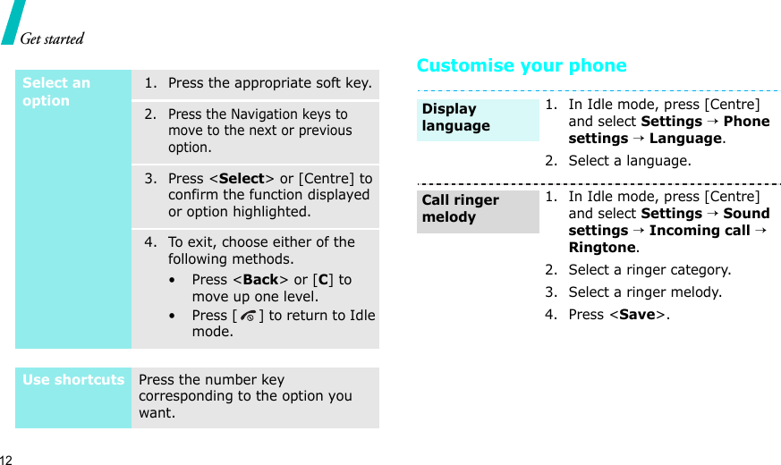 12Get startedCustomise your phoneSelect an option1. Press the appropriate soft key.2. Press the Navigation keys to move to the next or previous option.3. Press &lt;Select&gt; or [Centre] to confirm the function displayed or option highlighted.4. To exit, choose either of the following methods.• Press &lt;Back&gt; or [C] to move up one level.• Press [ ] to return to Idle mode.Use shortcutsPress the number key corresponding to the option you want. 1. In Idle mode, press [Centre] and select Settings → Phone settings → Language.2. Select a language.1. In Idle mode, press [Centre] and select Settings → Sound settings → Incoming call → Ringtone.2. Select a ringer category.3. Select a ringer melody.4. Press &lt;Save&gt;.Display languageCall ringer melody