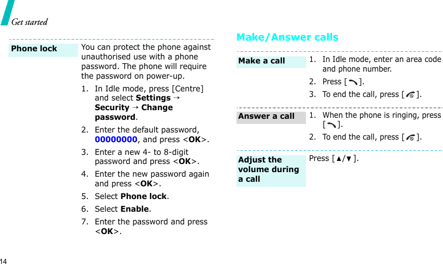 14Get startedMake/Answer callsYou can protect the phone against unauthorised use with a phone password. The phone will require the password on power-up.1. In Idle mode, press [Centre] and select Settings → Security → Change password.2. Enter the default password, 00000000, and press &lt;OK&gt;.3. Enter a new 4- to 8-digit password and press &lt;OK&gt;.4. Enter the new password again and press &lt;OK&gt;.5. Select Phone lock.6. Select Enable.7. Enter the password and press &lt;OK&gt;.Phone lock1. In Idle mode, enter an area code and phone number.2. Press [].3. To end the call, press [].1. When the phone is ringing, press [].2. To end the call, press [].Press [ / ].Make a callAnswer a callAdjust the volume during a call