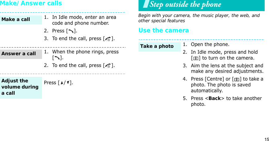 15Make/Answer callsStep outside the phoneBegin with your camera, the music player, the web, and other special featuresUse the camera1. In Idle mode, enter an area code and phone number.2. Press [ ].3. To end the call, press [ ].1. When the phone rings, press [].2. To end the call, press [ ].Press [ / ].Make a callAnswer a callAdjust the volume during a call1. Open the phone.2. In Idle mode, press and hold [ ] to turn on the camera.3. Aim the lens at the subject and make any desired adjustments.4. Press [Centre] or [ ] to take a photo. The photo is saved automatically.5. Press &lt;Back&gt; to take another photo.Take a photo