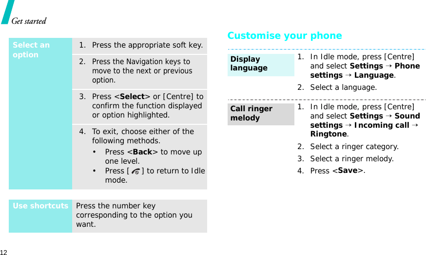 12Get startedCustomise your phoneSelect an option1. Press the appropriate soft key.2. Press the Navigation keys to move to the next or previous option.3. Press &lt;Select&gt; or [Centre] to confirm the function displayed or option highlighted.4. To exit, choose either of the following methods.• Press &lt;Back&gt; to move up one level.• Press [ ] to return to Idle mode.Use shortcutsPress the number key corresponding to the option you want. 1. In Idle mode, press [Centre] and select Settings → Phone settings → Language.2. Select a language.1. In Idle mode, press [Centre] and select Settings → Sound settings → Incoming call → Ringtone.2. Select a ringer category.3. Select a ringer melody.4. Press &lt;Save&gt;.Display languageCall ringer melody