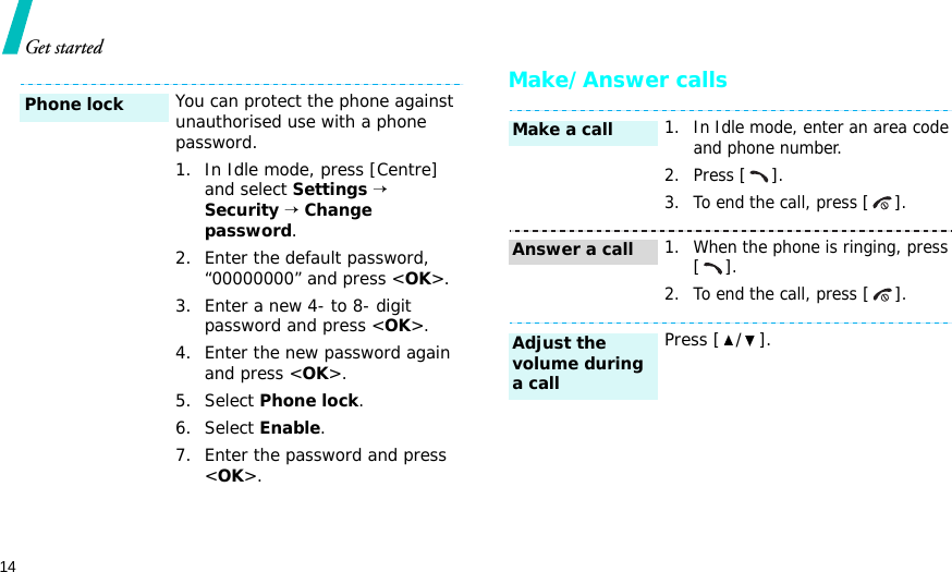 14Get startedMake/Answer callsYou can protect the phone against unauthorised use with a phone password. 1. In Idle mode, press [Centre] and select Settings → Security → Change password.2. Enter the default password, “00000000” and press &lt;OK&gt;.3. Enter a new 4- to 8- digit password and press &lt;OK&gt;.4. Enter the new password again and press &lt;OK&gt;.5. Select Phone lock.6. Select Enable.7. Enter the password and press &lt;OK&gt;.Phone lock1. In Idle mode, enter an area code and phone number.2. Press [].3. To end the call, press [].1. When the phone is ringing, press [].2. To end the call, press [].Press [ / ].Make a callAnswer a callAdjust the volume during a call