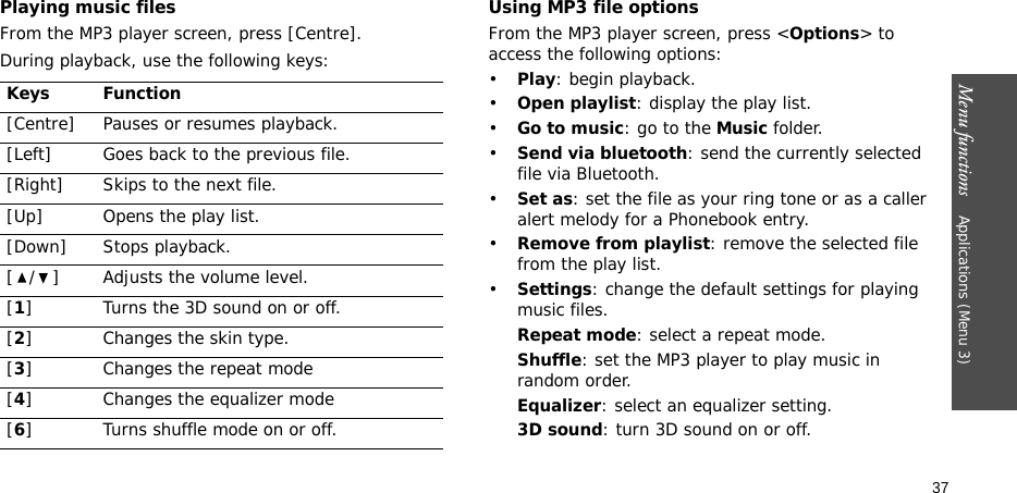 Menu functions    Applications (Menu 3)37Playing music filesFrom the MP3 player screen, press [Centre].During playback, use the following keys: Using MP3 file optionsFrom the MP3 player screen, press &lt;Options&gt; to access the following options:•Play: begin playback.•Open playlist: display the play list.•Go to music: go to the Music folder.•Send via bluetooth: send the currently selected file via Bluetooth.•Set as: set the file as your ring tone or as a caller alert melody for a Phonebook entry.•Remove from playlist: remove the selected file from the play list.•Settings: change the default settings for playing music files. Repeat mode: select a repeat mode.Shuffle: set the MP3 player to play music in random order.Equalizer: select an equalizer setting.3D sound: turn 3D sound on or off.Keys Function[Centre] Pauses or resumes playback.[Left] Goes back to the previous file.[Right] Skips to the next file.[Up] Opens the play list.[Down] Stops playback.[ / ] Adjusts the volume level.[1] Turns the 3D sound on or off.[2] Changes the skin type.[3] Changes the repeat mode[4] Changes the equalizer mode[6] Turns shuffle mode on or off.