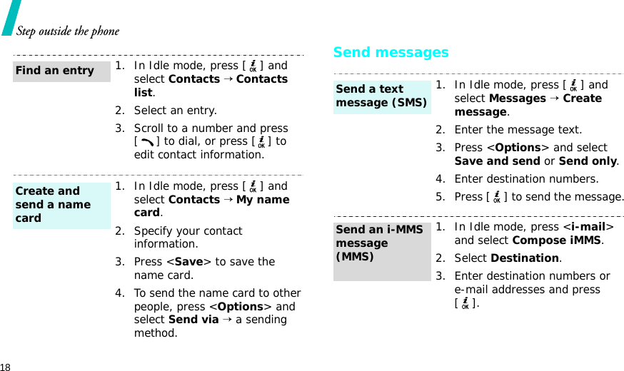 18Step outside the phoneSend messages1. In Idle mode, press [ ] and select Contacts → Contacts list.2. Select an entry.3. Scroll to a number and press [] to dial, or press [ ] to edit contact information.1. In Idle mode, press [ ] and select Contacts → My name card.2. Specify your contact information.3. Press &lt;Save&gt; to save the name card.4. To send the name card to other people, press &lt;Options&gt; and select Send via → a sending method.Find an entryCreate and send a name card1. In Idle mode, press [ ] and select Messages → Create message.2. Enter the message text.3. Press &lt;Options&gt; and select Save and send or Send only.4. Enter destination numbers.5. Press [ ] to send the message.1. In Idle mode, press &lt;i-mail&gt; and select Compose iMMS.2. Select Destination.3. Enter destination numbers or e-mail addresses and press [].Send a text message (SMS)Send an i-MMS message (MMS)