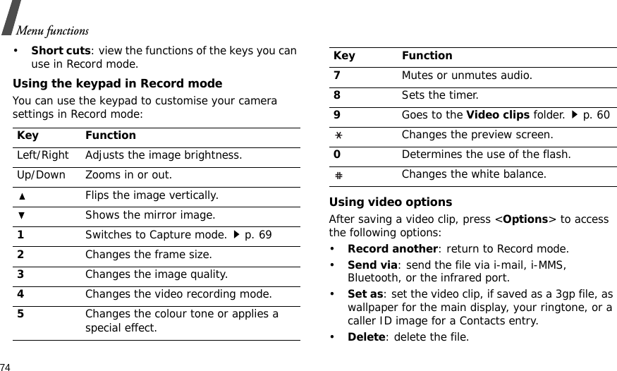 74Menu functions•Short cuts: view the functions of the keys you can use in Record mode.Using the keypad in Record modeYou can use the keypad to customise your camera settings in Record mode:Using video optionsAfter saving a video clip, press &lt;Options&gt; to access the following options:•Record another: return to Record mode.•Send via: send the file via i-mail, i-MMS, Bluetooth, or the infrared port.•Set as: set the video clip, if saved as a 3gp file, as wallpaper for the main display, your ringtone, or a caller ID image for a Contacts entry.•Delete: delete the file.Key FunctionLeft/Right Adjusts the image brightness.Up/Down Zooms in or out.Flips the image vertically.Shows the mirror image.1Switches to Capture mode.p. 692Changes the frame size.3Changes the image quality.4Changes the video recording mode.5Changes the colour tone or applies a special effect.7Mutes or unmutes audio.8Sets the timer.9Goes to the Video clips folder.p. 60Changes the preview screen.0Determines the use of the flash.Changes the white balance.Key Function