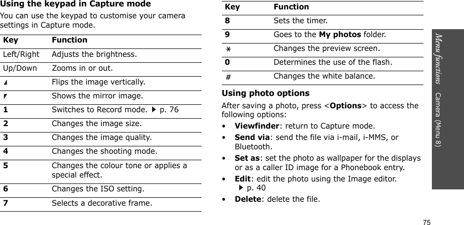 75Menu functions    Camera (Menu 8)Using the keypad in Capture modeYou can use the keypad to customise your camera settings in Capture mode.Using photo optionsAfter saving a photo, press &lt;Options&gt; to access the following options:•Viewfinder: return to Capture mode.•Send via: send the file via i-mail, i-MMS, or Bluetooth.•Set as: set the photo as wallpaper for the displays or as a caller ID image for a Phonebook entry.•Edit: edit the photo using the Image editor.p. 40•Delete: delete the file.Key FunctionLeft/Right Adjusts the brightness.Up/Down Zooms in or out.Flips the image vertically.Shows the mirror image.1Switches to Record mode.p. 762Changes the image size.3Changes the image quality.4Changes the shooting mode.5Changes the colour tone or applies a special effect.6Changes the ISO setting.7Selects a decorative frame.8Sets the timer.9Goes to the My photos folder.Changes the preview screen.0Determines the use of the flash.Changes the white balance.Key Function