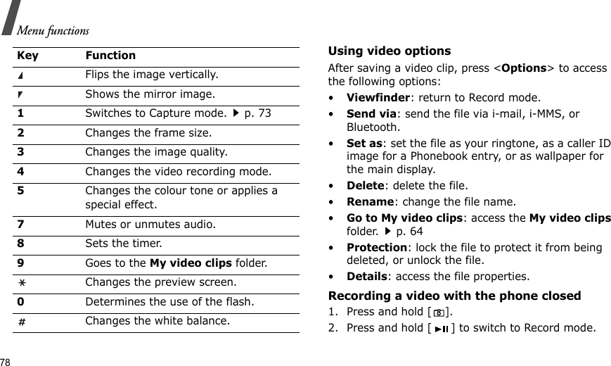 78Menu functionsUsing video optionsAfter saving a video clip, press &lt;Options&gt; to access the following options:•Viewfinder: return to Record mode.•Send via: send the file via i-mail, i-MMS, or Bluetooth.•Set as: set the file as your ringtone, as a caller ID image for a Phonebook entry, or as wallpaper for the main display.•Delete: delete the file.•Rename: change the file name.•Go to My video clips: access the My video clips folder.p. 64•Protection: lock the file to protect it from being deleted, or unlock the file.•Details: access the file properties.Recording a video with the phone closed1. Press and hold [].2. Press and hold [ ] to switch to Record mode. Flips the image vertically.Shows the mirror image.1Switches to Capture mode.p. 732Changes the frame size.3Changes the image quality.4Changes the video recording mode.5Changes the colour tone or applies a special effect.7Mutes or unmutes audio.8Sets the timer.9Goes to the My video clips folder.Changes the preview screen.0Determines the use of the flash.Changes the white balance.Key Function