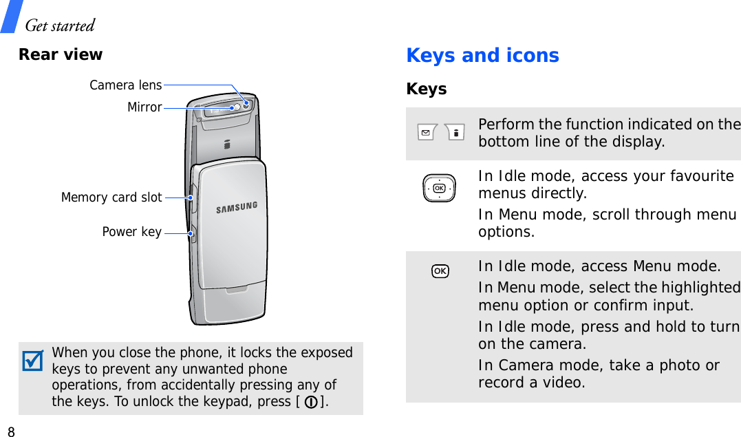Get started8Rear viewKeys and iconsKeysWhen you close the phone, it locks the exposed keys to prevent any unwanted phone operations, from accidentally pressing any of the keys. To unlock the keypad, press [ ].Power keyMirrorCamera lensMemory card slotPerform the function indicated on the bottom line of the display.In Idle mode, access your favourite menus directly.In Menu mode, scroll through menu options.In Idle mode, access Menu mode.In Menu mode, select the highlighted menu option or confirm input.In Idle mode, press and hold to turn on the camera.In Camera mode, take a photo or record a video.