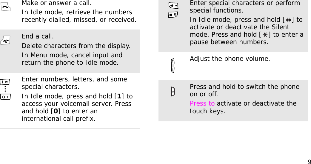 9Make or answer a call.In Idle mode, retrieve the numbers recently dialled, missed, or received.End a call.Delete characters from the display.In Menu mode, cancel input and return the phone to Idle mode.Enter numbers, letters, and some special characters.In Idle mode, press and hold [1] to access your voicemail server. Press and hold [0] to enter an international call prefix.Enter special characters or perform special functions.In Idle mode, press and hold [ ] to activate or deactivate the Silent mode. Press and hold [ ] to enter a pause between numbers.Adjust the phone volume.Press and hold to switch the phone on or off. Press to activate or deactivate the touch keys.