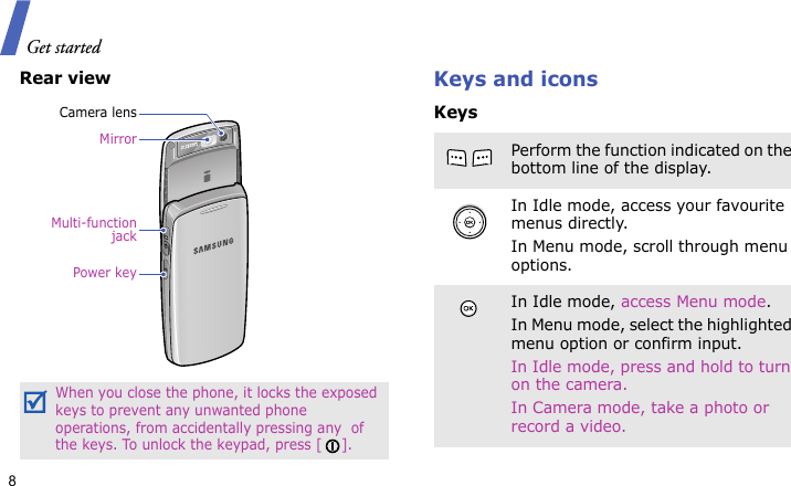 Get started8Rear viewKeys and iconsKeysWhen you close the phone, it locks the exposed keys to prevent any unwanted phone operations, from accidentally pressing any  of the keys. To unlock the keypad, press [ ].Power keyMulti-functionjackMirrorCamera lensPerform the function indicated on the bottom line of the display.In Idle mode, access your favourite menus directly.In Menu mode, scroll through menu options.In Idle mode, access Menu mode.In Menu mode, select the highlighted menu option or confirm input.In Idle mode, press and hold to turn on the camera.In Camera mode, take a photo or record a video.
