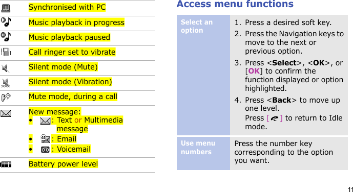 11Access menu functionsSynchronised with PCMusic playback in progressMusic playback pausedCall ringer set to vibrateSilent mode (Mute)Silent mode (Vibration)Mute mode, during a callNew message:•: Text or Multimedia message•: Email•: VoicemailBattery power levelSelect an option1. Press a desired soft key.2. Press the Navigation keys to move to the next or previous option.3. Press &lt;Select&gt;, &lt;OK&gt;, or [OK] to confirm the function displayed or option highlighted.4. Press &lt;Back&gt; to move up one level.Press [] to return to Idle mode.Use menu numbersPress the number key corresponding to the option you want.