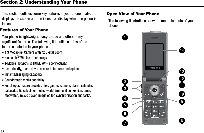 13Section 2: Understanding Your PhoneThis section outlines some key features of your phone. It also displays the screen and the icons that display when the phone is in use.Features of Your PhoneYour phone is lightweight, easy-to-use and offers many significant features. The following list outlines a few of the features included in your phone.•1.3 Megapixel Camera with 4x Digital Zoom•Bluetooth®Wireless Technology•T-Mobile HotSpots @ HOME (Wi-Fi connectivity)•User friendly, menu driven access to features and options•Instant Messaging capability•Sound/Image media capability•Fun &amp; Apps feature provides files, games, camera, alarm, calendar, calculator, tip calculator, notes, world time, unit conversion, timer, stopwatch, music player, image editor, synchronization and tasks.Open View of Your PhoneThe following illustrations show the main elements of your phone:111131415161718191101131111141122
