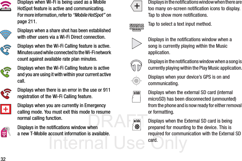 DRAFT Internal Use Only32Displays when Wi-Fi is being used as a Mobile HotSpot feature is active and communicating. For more information, refer to “Mobile HotSpot”  on  page 211.Displays when a share shot has been established with other users via a Wi-Fi Direct connection.Displays when the Wi-Fi Calling feature is active. Minutes used while connected to the Wi-Fi network count against available rate plan minutes.Displays when the Wi-Fi Calling feature is active and you are using it with within your current active call.Displays when there is an error in the use or 911 registration of the Wi-Fi Calling feature.Displays when you are currently in Emergency calling mode. You must exit this mode to resume normal calling function.Displays in the notifications window when a new T-Mobile account information is available.Displays in the notifications window when there are too many on-screen notification icons to display. Tap to show more notifications.Tap to select a text input method.Displays in the notifications window when a song is currently playing within the Music application.Displays in the notifications window when a song is currently playing within the Play Music application.Displays when your device’s GPS is on and communicating.Displays when the external SD card (internal microSD) has been disconnected (unmounted) from the phone and is now ready for either removal or formatting.Displays when the External SD card is being prepared for mounting to the device. This is required for communication with the External SD card.