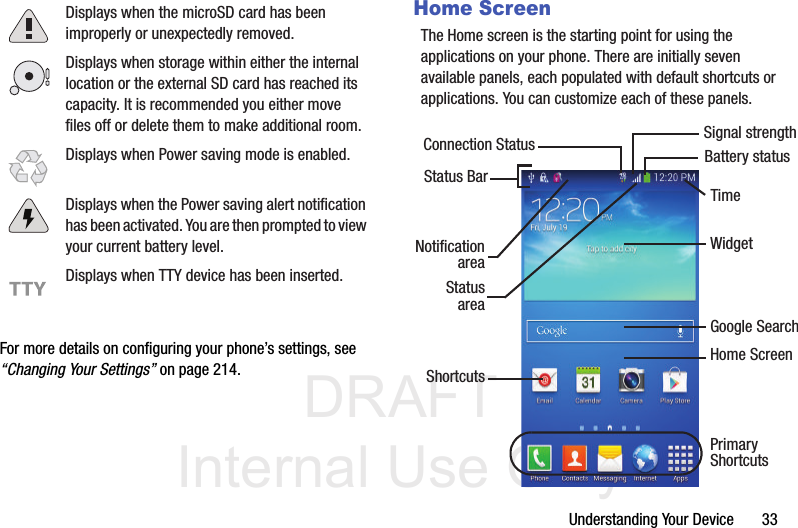 DRAFT Internal Use OnlyUnderstanding Your Device       33For more details on configuring your phone’s settings, see “Changing Your Settings” on page 214.Home ScreenThe Home screen is the starting point for using the applications on your phone. There are initially seven available panels, each populated with default shortcuts or applications. You can customize each of these panels. Displays when the microSD card has been improperly or unexpectedly removed.Displays when storage within either the internal location or the external SD card has reached its capacity. It is recommended you either move files off or delete them to make additional room.Displays when Power saving mode is enabled.Displays when the Power saving alert notification has been activated. You are then prompted to view your current battery level.Displays when TTY device has been inserted.WidgetHome ScreenPrimaryNotificationShortcutsStatus BarareaStatusareaShortcutsBattery statusConnection StatusTimeSignal strengthGoogle Search