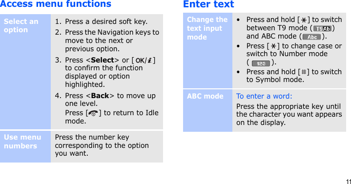 11Access menu functionsEnter textSelect an option1. Press a desired soft key.2. Press the Navigation keys to move to the next or previous option.3. Press &lt;Select&gt; or [ ] to confirm the function displayed or option highlighted.4. Press &lt;Back&gt; to move up one level.Press [ ] to return to Idle mode.Use menu numbersPress the number key corresponding to the option you want.Change the text input mode• Press and hold [ ] to switch between T9 mode ( ) and ABC mode ( ).• Press [ ] to change case or switch to Number mode ().• Press and hold [ ] to switch to Symbol mode.ABC modeTo e n te r a  wor d:Press the appropriate key until the character you want appears on the display.