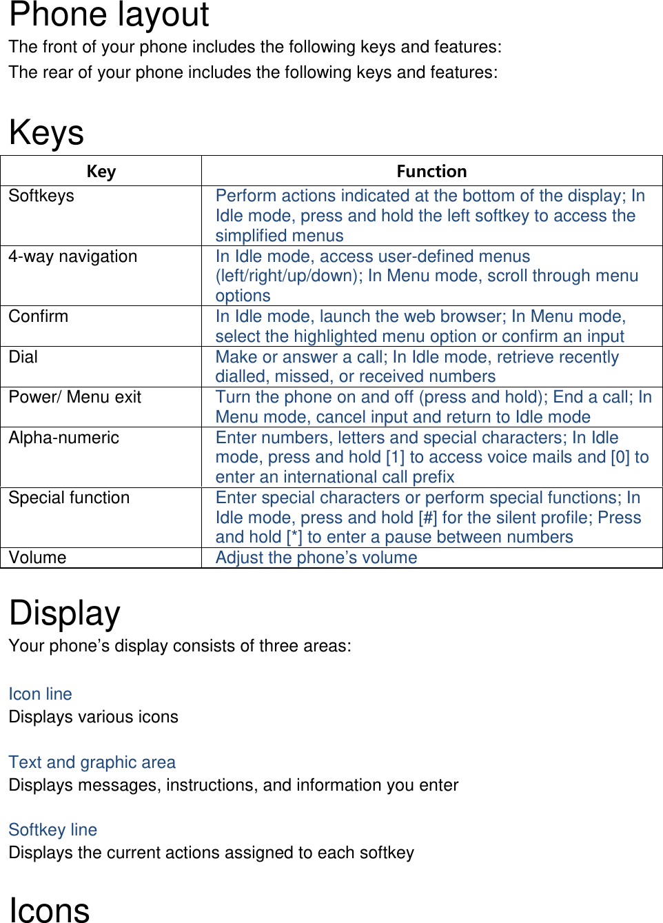  Phone layout The front of your phone includes the following keys and features: The rear of your phone includes the following keys and features:  Keys Key Function Softkeys Perform actions indicated at the bottom of the display; In Idle mode, press and hold the left softkey to access the simplified menus 4-way navigation In Idle mode, access user-defined menus (left/right/up/down); In Menu mode, scroll through menu options Confirm In Idle mode, launch the web browser; In Menu mode, select the highlighted menu option or confirm an input Dial Make or answer a call; In Idle mode, retrieve recently dialled, missed, or received numbers Power/ Menu exit Turn the phone on and off (press and hold); End a call; In Menu mode, cancel input and return to Idle mode Alpha-numeric Enter numbers, letters and special characters; In Idle mode, press and hold [1] to access voice mails and [0] to enter an international call prefix Special function Enter special characters or perform special functions; In Idle mode, press and hold [#] for the silent profile; Press and hold [*] to enter a pause between numbers Volume Adjust the phone’s volume  Display Your phone’s display consists of three areas:  Icon line Displays various icons  Text and graphic area Displays messages, instructions, and information you enter  Softkey line Displays the current actions assigned to each softkey  Icons 