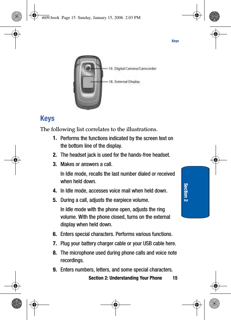 Section 2: Understanding Your Phone 15KeysSection 2KeysThe following list correlates to the illustrations.1. Performs the functions indicated by the screen text on the bottom line of the display.2. The headset jack is used for the hands-free headset.3. Makes or answers a call.In Idle mode, recalls the last number dialed or received when held down.4. In Idle mode, accesses voice mail when held down.5. During a call, adjusts the earpiece volume.In Idle mode with the phone open, adjusts the ring volume. With the phone closed, turns on the external display when held down.6. Enters special characters. Performs various functions.7. Plug your battery charger cable or your USB cable here.8. The microphone used during phone calls and voice note recordings.9. Enters numbers, letters, and some special characters.t609.book  Page 15  Sunday, January 15, 2006  2:03 PM