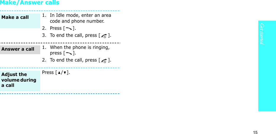 15Get startedMake/Answer calls1. In Idle mode, enter an area code and phone number.2. Press [ ].3. To end the call, press [ ].1. When the phone is ringing, press [ ].2. To end the call, press [ ].Press [ / ].Make a callAnswer a callAdjust the volume during a call