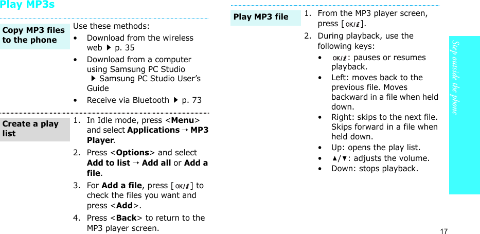 17Step outside the phonePlay MP3sUse these methods:• Download from the wireless webp. 35• Download from a computer using Samsung PC Studio Samsung PC Studio User’s Guide• Receive via Bluetoothp. 731. In Idle mode, press &lt;Menu&gt; and select Applications → MP3 Player.2. Press &lt;Options&gt; and select Add to list → Add all or Add a file.3. For Add a file, press [ ] to check the files you want and press &lt;Add&gt;.4. Press &lt;Back&gt; to return to the MP3 player screen.Copy MP3 files to the phoneCreate a play list1. From the MP3 player screen, press [ ].2. During playback, use the following keys:•: pauses or resumes playback.• Left: moves back to the previous file. Moves backward in a file when held down.• Right: skips to the next file. Skips forward in a file when held down.• Up: opens the play list.• / : adjusts the volume.• Down: stops playback.Play MP3 file