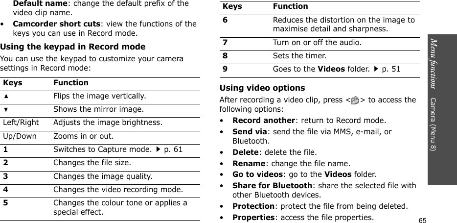 Menu functions    Camera (Menu 8)65Default name: change the default prefix of the video clip name.•Camcorder short cuts: view the functions of the keys you can use in Record mode.Using the keypad in Record modeYou can use the keypad to customize your camera settings in Record mode:Using video optionsAfter recording a video clip, press &lt; &gt; to access the following options:•Record another: return to Record mode.•Send via: send the file via MMS, e-mail, or Bluetooth.•Delete: delete the file.•Rename: change the file name.•Go to videos: go to the Videos folder.•Share for Bluetooth: share the selected file with other Bluetooth devices.•Protection: protect the file from being deleted.•Properties: access the file properties.Keys FunctionFlips the image vertically.Shows the mirror image.Left/Right Adjusts the image brightness.Up/Down Zooms in or out.1Switches to Capture mode.p. 612Changes the file size.3Changes the image quality.4Changes the video recording mode.5Changes the colour tone or applies a special effect.6Reduces the distortion on the image to maximise detail and sharpness.7Turn on or off the audio.8Sets the timer.9Goes to the Videos folder.p. 51Keys Function