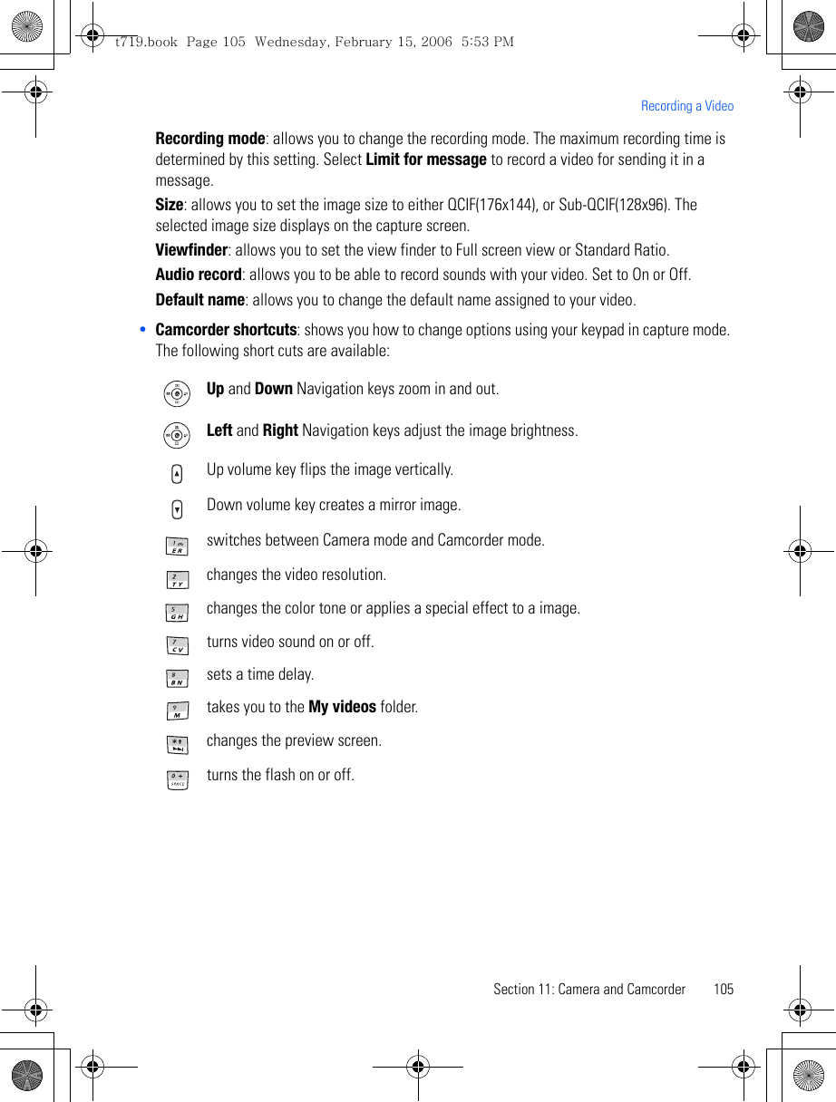 Section 11: Camera and Camcorder 105Recording a VideoRecording mode: allows you to change the recording mode. The maximum recording time is determined by this setting. Select Limit for message to record a video for sending it in a message.Size: allows you to set the image size to either QCIF(176x144), or Sub-QCIF(128x96). The selected image size displays on the capture screen.Viewfinder: allows you to set the view finder to Full screen view or Standard Ratio.Audio record: allows you to be able to record sounds with your video. Set to On or Off.Default name: allows you to change the default name assigned to your video.•Camcorder shortcuts: shows you how to change options using your keypad in capture mode. The following short cuts are available:Up and Down Navigation keys zoom in and out.Left and Right Navigation keys adjust the image brightness.Up volume key flips the image vertically.Down volume key creates a mirror image.switches between Camera mode and Camcorder mode.changes the video resolution.changes the color tone or applies a special effect to a image.turns video sound on or off.sets a time delay.takes you to the My videos folder.changes the preview screen.turns the flash on or off.t719.book  Page 105  Wednesday, February 15, 2006  5:53 PM