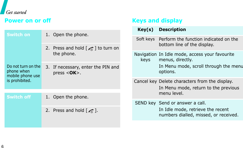 6Get startedPower on or off Keys and displaySwitch onDo not turn on the phone when mobile phone use is prohibited.1. Open the phone.2. Press and hold [ ] to turn on the phone.3. If necessary, enter the PIN and press &lt;OK&gt;.Switch off1. Open the phone.2. Press and hold [ ].Key(s) DescriptionSoft keysPerform the function indicated on the bottom line of the display.Navigation keysIn Idle mode, access your favourite menus, directly.In Menu mode, scroll through the menu options.Cancel key Delete characters from the display.In Menu mode, return to the previous menu level.SEND key Send or answer a call.In Idle mode, retrieve the recent numbers dialled, missed, or received.