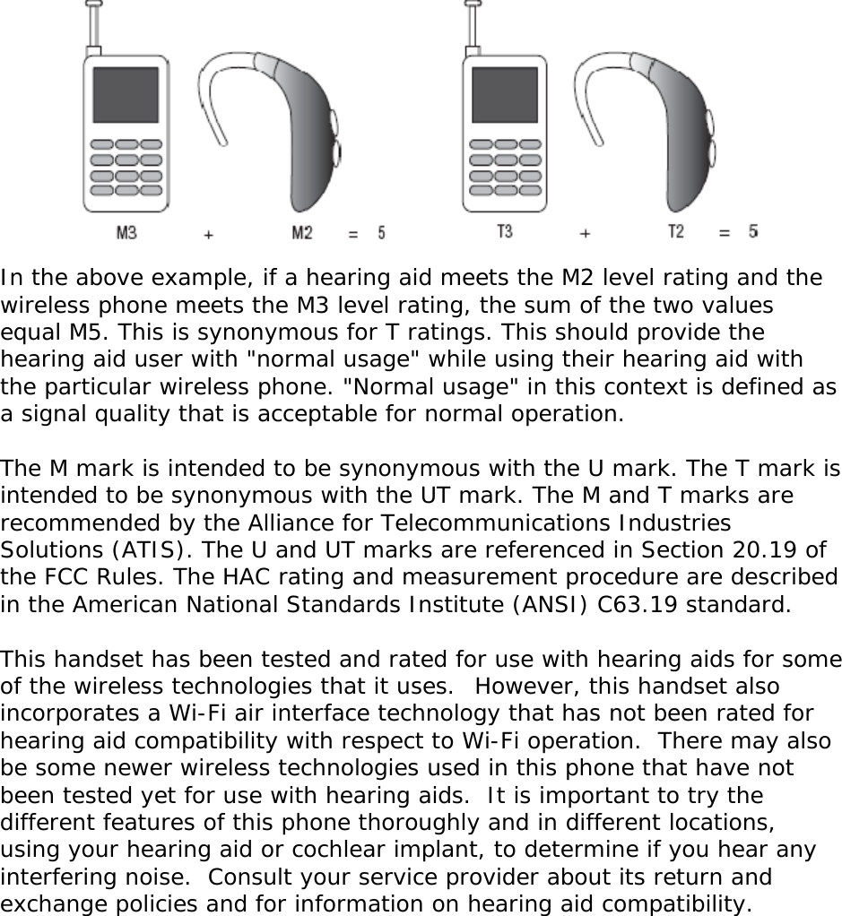  In the above example, if a hearing aid meets the M2 level rating and the wireless phone meets the M3 level rating, the sum of the two values equal M5. This is synonymous for T ratings. This should provide the hearing aid user with &quot;normal usage&quot; while using their hearing aid with the particular wireless phone. &quot;Normal usage&quot; in this context is defined as a signal quality that is acceptable for normal operation.  The M mark is intended to be synonymous with the U mark. The T mark is intended to be synonymous with the UT mark. The M and T marks are recommended by the Alliance for Telecommunications Industries Solutions (ATIS). The U and UT marks are referenced in Section 20.19 of the FCC Rules. The HAC rating and measurement procedure are described in the American National Standards Institute (ANSI) C63.19 standard.  This handset has been tested and rated for use with hearing aids for some of the wireless technologies that it uses.  However, this handset also incorporates a Wi-Fi air interface technology that has not been rated for hearing aid compatibility with respect to Wi-Fi operation.  There may also be some newer wireless technologies used in this phone that have not been tested yet for use with hearing aids.  It is important to try the different features of this phone thoroughly and in different locations, using your hearing aid or cochlear implant, to determine if you hear any interfering noise.  Consult your service provider about its return and exchange policies and for information on hearing aid compatibility. 