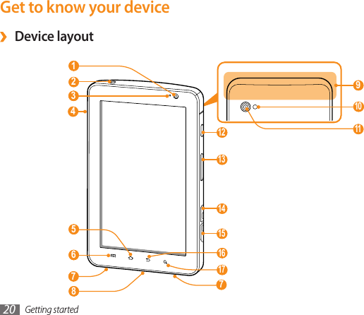 Getting started20Get to know your deviceDevice layout › 12   13   14   15   16   17   6  1  2  5  8  7  7  4  3  10   9   11   