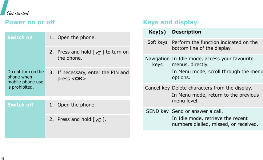 6Get startedPower on or off Keys and displaySwitch onDo not turn on the phone when mobile phone use is prohibited.1. Open the phone.2. Press and hold [ ] to turn on the phone.3. If necessary, enter the PIN and press &lt;OK&gt;.Switch off1. Open the phone.2. Press and hold [ ].Key(s) DescriptionSoft keysPerform the function indicated on the bottom line of the display.Navigation keysIn Idle mode, access your favourite menus, directly.In Menu mode, scroll through the menu options.Cancel key Delete characters from the display.In Menu mode, return to the previous menu level.SEND key Send or answer a call.In Idle mode, retrieve the recent numbers dialled, missed, or received.