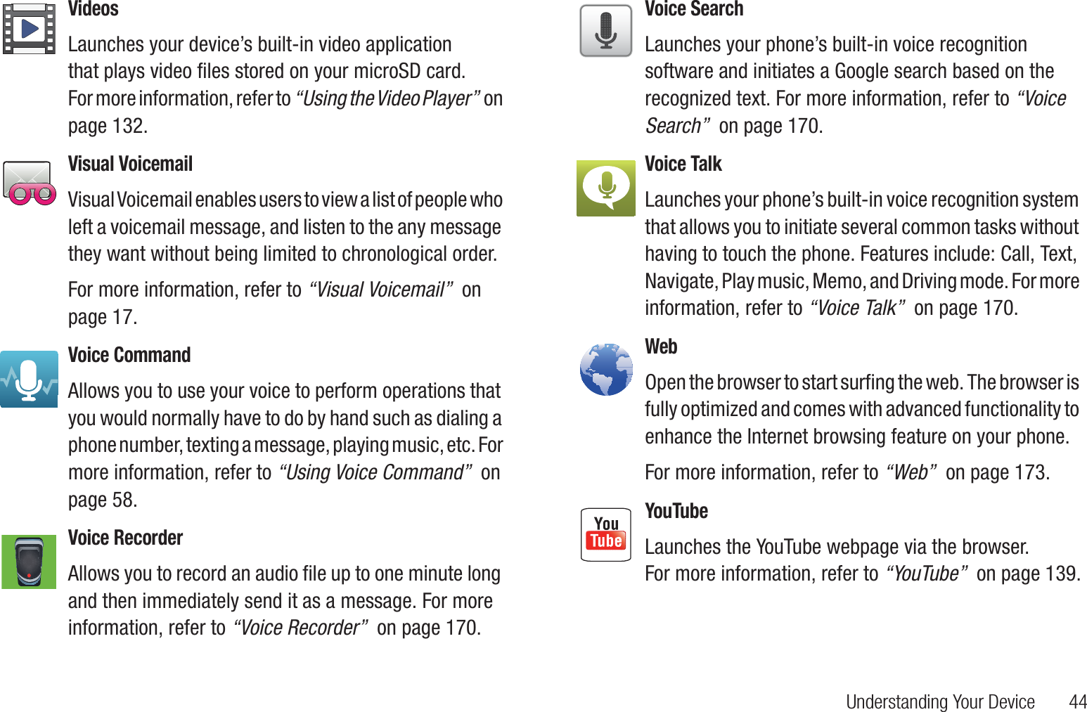 Understanding Your Device       44VideosLaunches your device’s built-in video application that plays video files stored on your microSD card. For more information, refer to “Using the Video Player”  on page 132.Visual VoicemailVisual Voicemail enables users to view a list of people who left a voicemail message, and listen to the any message they want without being limited to chronological order.For more information, refer to “Visual Voicemail”  on page 17.Voice CommandAllows you to use your voice to perform operations that you would normally have to do by hand such as dialing a phone number, texting a message, playing music, etc. For more information, refer to “Using Voice Command”  on page 58.Voice RecorderAllows you to record an audio file up to one minute long and then immediately send it as a message. For more information, refer to “Voice Recorder”  on page 170.Voice SearchLaunches your phone’s built-in voice recognition software and initiates a Google search based on the recognized text. For more information, refer to “Voice Search”  on page 170.Voice TalkLaunches your phone’s built-in voice recognition system that allows you to initiate several common tasks without having to touch the phone. Features include: Call, Text, Navigate, Play music, Memo, and Driving mode. For more information, refer to “Voice Talk”  on page 170.WebOpen the browser to start surfing the web. The browser is fully optimized and comes with advanced functionality to enhance the Internet browsing feature on your phone.For more information, refer to “Web”  on page 173.YouTubeLaunches the YouTube webpage via the browser.  For more information, refer to “YouTube”  on page 139.