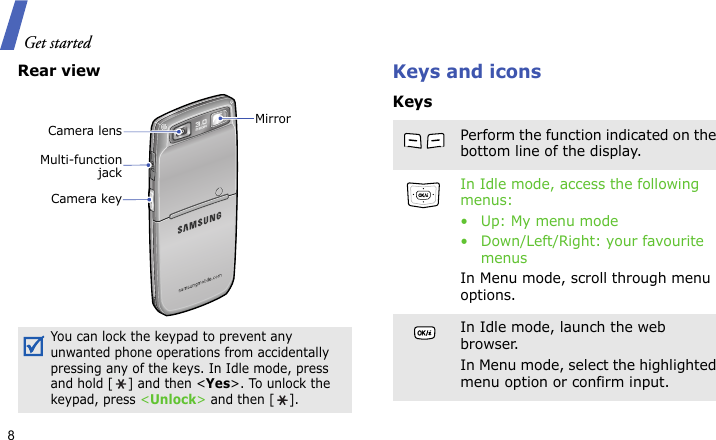 Get started8Rear viewKeys and iconsKeysYou can lock the keypad to prevent any unwanted phone operations from accidentally pressing any of the keys. In Idle mode, press and hold [ ] and then &lt;Yes&gt;. To unlock the keypad, press &lt;Unlock&gt; and then [ ].Camera keyMulti-functionjackMirrorCamera lensPerform the function indicated on the bottom line of the display.In Idle mode, access the following menus:• Up: My menu mode• Down/Left/Right: your favourite menusIn Menu mode, scroll through menu options.In Idle mode, launch the web browser.In Menu mode, select the highlighted menu option or confirm input.