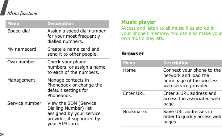 Menu functions26Music playerAccess and listen to all music files stored in your phone’s memory. You can also make your own music playlists.BrowserSpeed dial Assign a speed dial number for your most frequently dialled numbers.My namecard Create a name card and send it to other people.Own number Check your phone numbers, or assign a name to each of the numbers.Management  Manage contacts in Phonebook or change the default settings for Phonebook.Service number View the SDN (Service Dialling Number) list assigned by your service provider, if supported by your SIM card.Menu DescriptionMenu DescriptionHome Connect your phone to the network and load the homepage of the wireless web service provider.Enter URL Enter a URL address and access the associated web page.Bookmarks Save URL addresses in order to quickly access web pages.