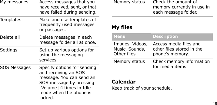 19My filesCalendarKeep track of your schedule.My messages Access messages that you have received, sent, or that have failed during sending.Templates Make and use templates of frequently used messages or passages.Delete all Delete messages in each message folder all at once.Settings Set up various options for using the messaging services.SOS Messages Specify options for sending and receiving an SOS message. You can send an SOS message by pressing [Volume] 4 times in Idle mode when the phone is locked.Menu DescriptionMemory status Check the amount of memory currently in use in each message folder.Menu DescriptionImages, Videos, Music, Sounds, Other filesAccess media files and other files stored in the phone’s memory.Memory status Check memory information for media items.Menu Description