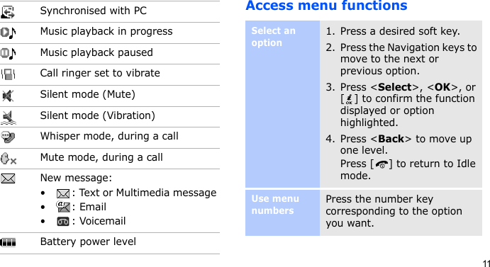 11Access menu functionsSynchronised with PCMusic playback in progressMusic playback pausedCall ringer set to vibrateSilent mode (Mute)Silent mode (Vibration)Whisper mode, during a callMute mode, during a callNew message:• : Text or Multimedia message•: Email•: VoicemailBattery power levelSelect an option1. Press a desired soft key.2. Press the Navigation keys to move to the next or previous option.3. Press &lt;Select&gt;, &lt;OK&gt;, or [ ] to confirm the function displayed or option highlighted.4. Press &lt;Back&gt; to move up one level.Press [ ] to return to Idle mode.Use menu numbersPress the number key corresponding to the option you want.
