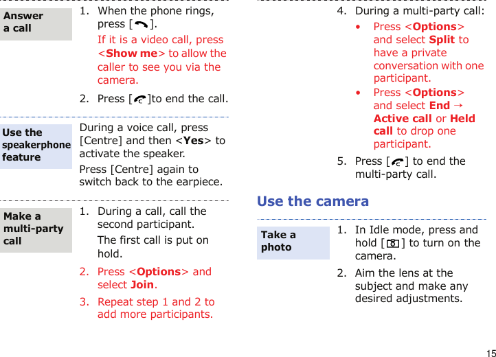 15Use the camera1. When the phone rings, press [ ].If it is a video call, press &lt;Show me&gt; to allow the caller to see you via the camera.2. Press [ ]to end the call.During a voice call, press [Centre] and then &lt;Yes&gt; to activate the speaker.Press [Centre] again to switch back to the earpiece.1. During a call, call the second participant.The first call is put on hold.2. Press &lt;Options&gt; and select Join.3. Repeat step 1 and 2 to add more participants.Answer a callUse the speakerphone featureMake a multi-party call4. During a multi-party call:• Press &lt;Options&gt; and select Split to have a private conversation with one participant. • Press &lt;Options&gt; and select End → Active call or Held call to drop one participant.5. Press [ ] to end the multi-party call.1. In Idle mode, press and hold [ ] to turn on the camera.2. Aim the lens at the subject and make any desired adjustments.Take a photo