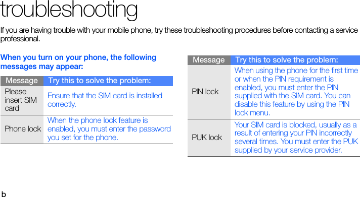 btroubleshootingIf you are having trouble with your mobile phone, try these troubleshooting procedures before contacting a service professional.When you turn on your phone, the following messages may appear:Message Try this to solve the problem:Please insert SIM cardEnsure that the SIM card is installed correctly.Phone lockWhen the phone lock feature is enabled, you must enter the password you set for the phone.PIN lockWhen using the phone for the first time or when the PIN requirement is enabled, you must enter the PIN supplied with the SIM card. You can disable this feature by using the PIN lock menu.PUK lockYour SIM card is blocked, usually as a result of entering your PIN incorrectly several times. You must enter the PUK supplied by your service provider. Message Try this to solve the problem: