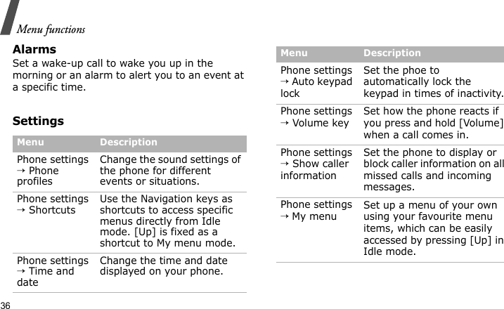 Menu functions36AlarmsSet a wake-up call to wake you up in the morning or an alarm to alert you to an event at a specific time.SettingsMenu DescriptionPhone settings → Phone profilesChange the sound settings of the phone for different events or situations.Phone settings → ShortcutsUse the Navigation keys as shortcuts to access specific menus directly from Idle mode. [Up] is fixed as a shortcut to My menu mode.Phone settings → Time and dateChange the time and date displayed on your phone.Phone settings → Auto keypad lockSet the phoe to automatically lock the keypad in times of inactivity.Phone settings → Volume keySet how the phone reacts if you press and hold [Volume] when a call comes in.Phone settings → Show caller information Set the phone to display or block caller information on all missed calls and incoming messages.Phone settings → My menuSet up a menu of your own using your favourite menu items, which can be easily accessed by pressing [Up] in Idle mode.Menu Description