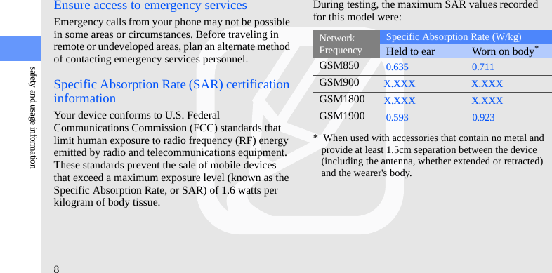 8safety and usage informationEnsure access to emergency servicesEmergency calls from your phone may not be possible in some areas or circumstances. Before traveling in remote or undeveloped areas, plan an alternate method of contacting emergency services personnel.Specific Absorption Rate (SAR) certification informationYour device conforms to U.S. Federal Communications Commission (FCC) standards that limit human exposure to radio frequency (RF) energy emitted by radio and telecommunications equipment. These standards prevent the sale of mobile devices that exceed a maximum exposure level (known as the Specific Absorption Rate, or SAR) of 1.6 watts per kilogram of body tissue.During testing, the maximum SAR values recorded for this model were:Network FrequencySpecific Absorption Rate (W/kg)Held to ear Worn on body**  When used with accessories that contain no metal and provide at least 1.5cm separation between the device (including the antenna, whether extended or retracted) and the wearer&apos;s body.GSM8500.635 0.711GSM900         X.XXX                       X.XXXGSM1800       X.XXX                       X.XXXGSM19000.593 0.923