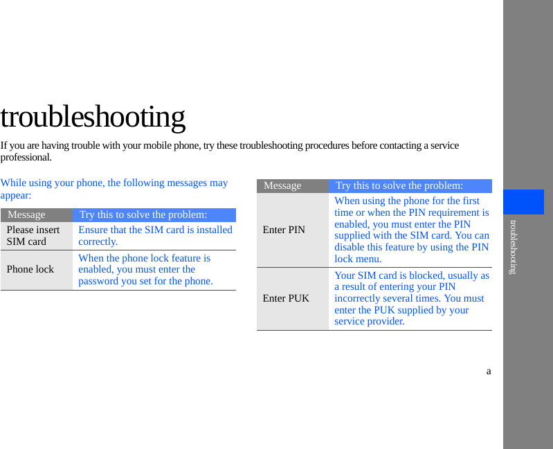 atroubleshootingtroubleshootingIf you are having trouble with your mobile phone, try these troubleshooting procedures before contacting a service professional.While using your phone, the following messages may appear:Message Try this to solve the problem:Please insert SIM card Ensure that the SIM card is installed correctly.Phone lock When the phone lock feature is enabled, you must enter the password you set for the phone.Enter PINWhen using the phone for the first time or when the PIN requirement is enabled, you must enter the PIN supplied with the SIM card. You can disable this feature by using the PIN lock menu.Enter PUKYour SIM card is blocked, usually as a result of entering your PIN incorrectly several times. You must enter the PUK supplied by your service provider. Message Try this to solve the problem: