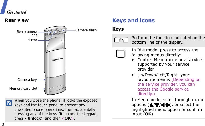 Get started8Rear viewKeys and iconsKeysWhen you close the phone, it locks the exposed keys and the touch panel to prevent any unwanted phone operations, from accidentally pressing any of the keys. To unlock the keypad, press &lt;Unlock&gt; and then &lt;OK&gt;.Camera flashCamera keyRear cameralensMemory card slotMirrorPerform the function indicated on the bottom line of the display.In Idle mode, press to access the following menus directly:• Centre: Menu mode or a service supported by your service provider• Up/Down/Left/Right: your favourite menus (Depending on the service provider, you can access the Google service directly.)In Menu mode, scroll through menu options ( / / / ), or select the highlighted menu option or confirm input (OK).
