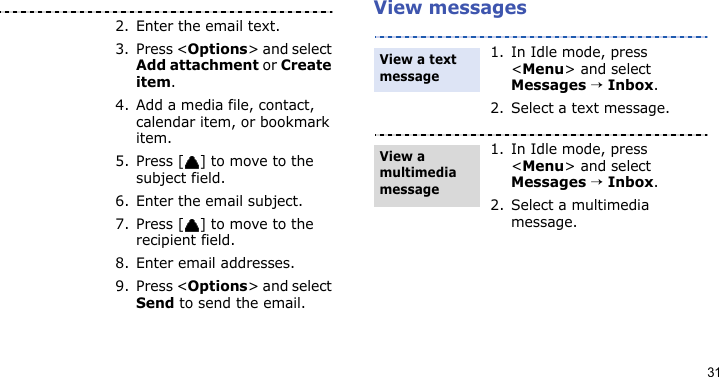 31View messages2. Enter the email text.3. Press &lt;Options&gt; and select Add attachment or Create item.4. Add a media file, contact, calendar item, or bookmark item.5. Press [ ] to move to the subject field.6. Enter the email subject.7. Press [ ] to move to the recipient field.8. Enter email addresses.9. Press &lt;Options&gt; and select Send to send the email.1. In Idle mode, press &lt;Menu&gt; and select Messages → Inbox.2. Select a text message.1. In Idle mode, press &lt;Menu&gt; and select Messages → Inbox.2. Select a multimedia message.View a text messageView a multimedia message