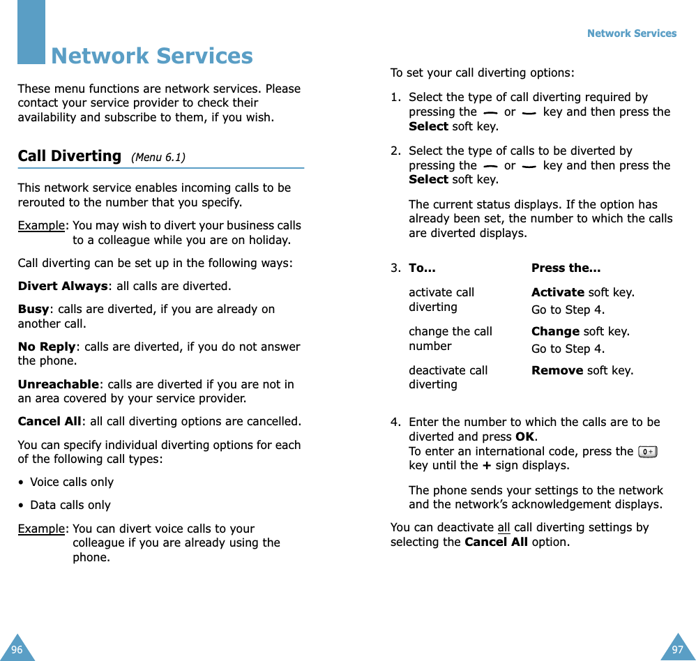 96Network ServicesThese menu functions are network services. Please contact your service provider to check their availability and subscribe to them, if you wish.Call Diverting  (Menu 6.1)This network service enables incoming calls to be rerouted to the number that you specify.Example: You may wish to divert your business calls to a colleague while you are on holiday.Call diverting can be set up in the following ways:Divert Always: all calls are diverted.Busy: calls are diverted, if you are already on another call.No Reply: calls are diverted, if you do not answer the phone.Unreachable: calls are diverted if you are not in an area covered by your service provider.Cancel All: all call diverting options are cancelled.You can specify individual diverting options for each of the following call types:• Voice calls only• Data calls onlyExample: You can divert voice calls to your colleague if you are already using the phone.Network Services97To set your call diverting options:1. Select the type of call diverting required by pressing the   or   key and then press the Select soft key.2. Select the type of calls to be diverted by pressing the   or   key and then press the Select soft key.The current status displays. If the option has already been set, the number to which the calls are diverted displays.4. Enter the number to which the calls are to be diverted and press OK.To enter an international code, press the   key until the + sign displays.The phone sends your settings to the network and the network’s acknowledgement displays.You can deactivate all call diverting settings by selecting the Cancel All option.3. To... Press the...activate call divertingActivate soft key.Go to Step 4.change the call numberChange soft key.Go to Step 4. deactivate call divertingRemove soft key.
