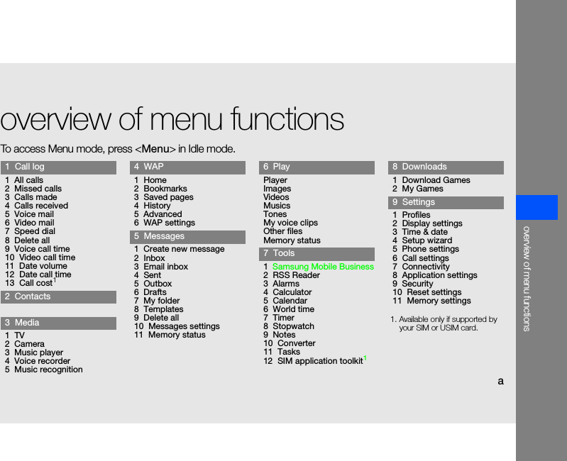 aoverview of menu functionsoverview of menu functionsTo access Menu mode, press &lt;Menu&gt; in Idle mode.1  Call log1  All calls2  Missed calls3  Calls made4  Calls received5  Voice mail6  Video mail7  Speed dial8  Delete all9  Voice call time10  Video call time11  Date volume12  Date call time13  Call cost12  Contacts3  Media1  TV2  Camera3  Music player4  Voice recorder5  Music recognition4  WAP1  Home2  Bookmarks3  Saved pages4  History5  Advanced6  WAP settings5  Messages1  Create new message2  Inbox3  Email inbox4  Sent5  Outbox6  Drafts7  My folder8  Templates9  Delete all10  Messages settings11  Memory status6  PlayPlayerImagesVideosMusicsTonesMy voice clipsOther filesMemory status7  Tools1  Samsung Mobile Business2  RSS Reader3  Alarms4  Calculator5  Calendar6  World time7  Timer8  Stopwatch9  Notes10  Converter11  Tasks12  SIM application toolkit18  Downloads1  Download Games2  My Games9  Settings1  Profiles2  Display settings3  Time &amp; date4  Setup wizard5  Phone settings6  Call settings7  Connectivity8  Application settings9  Security10  Reset settings11  Memory settings1. Available only if supported by your SIM or USIM card.