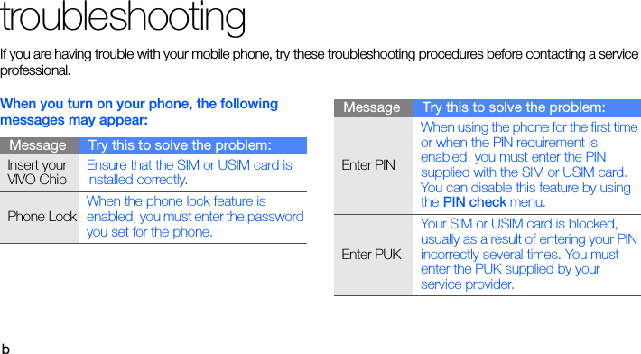 btroubleshootingIf you are having trouble with your mobile phone, try these troubleshooting procedures before contacting a service professional.When you turn on your phone, the following messages may appear:Message Try this to solve the problem:Insert your VIVO ChipEnsure that the SIM or USIM card is installed correctly.Phone LockWhen the phone lock feature is enabled, you must enter the password you set for the phone.Enter PINWhen using the phone for the first time or when the PIN requirement is enabled, you must enter the PIN supplied with the SIM or USIM card. You can disable this feature by using the PIN check menu.Enter PUKYour SIM or USIM card is blocked, usually as a result of entering your PIN incorrectly several times. You must enter the PUK supplied by your service provider. Message Try this to solve the problem: