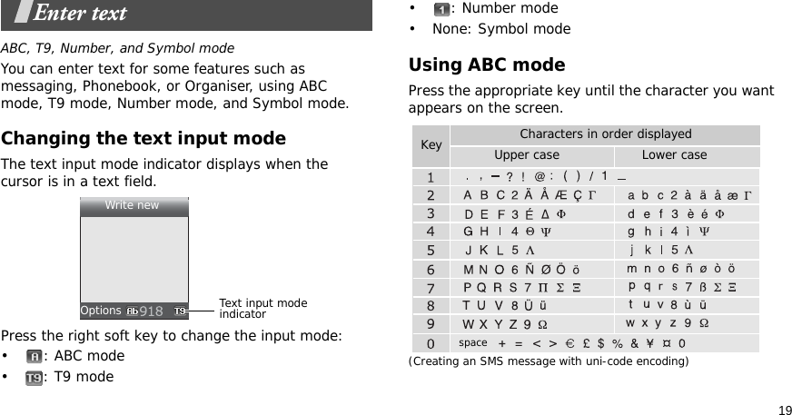 19Enter textABC, T9, Number, and Symbol modeYou can enter text for some features such as messaging, Phonebook, or Organiser, using ABC mode, T9 mode, Number mode, and Symbol mode.Changing the text input modeThe text input mode indicator displays when the cursor is in a text field.Press the right soft key to change the input mode: •: ABC mode•: T9 mode•: Number mode• None: Symbol modeUsing ABC modePress the appropriate key until the character you want appears on the screen.(Creating an SMS message with uni-code encoding)Text input mode indicatorWrite newOptionsCharacters in order displayedKey             Upper case Lower casespace